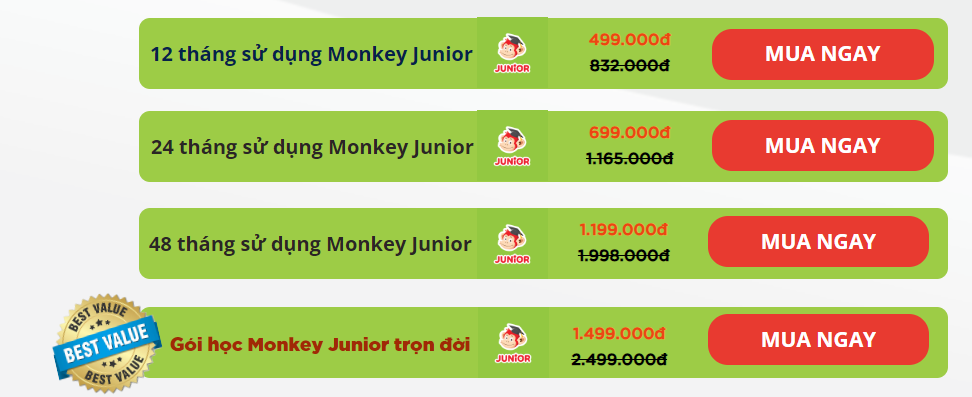 Giá tiền của gói Monkey Junior trọn đời là 1.499.000đ
