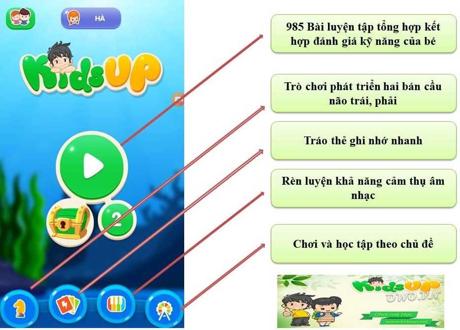 Review phần mềm học cho bé Kidsup